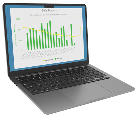 Nuvolo Cloud project reporting for reflash programs on laptop